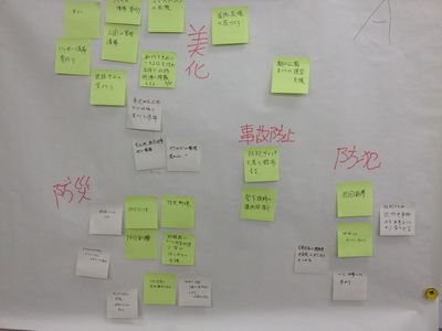 第2回市民協働推進指針検討市民会議&nbsp;11/07