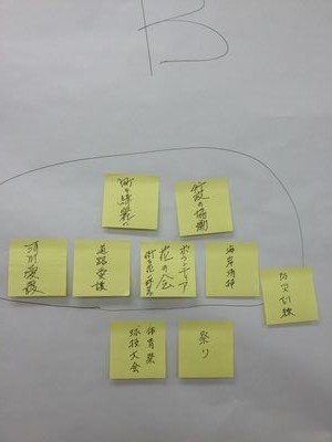 第2回市民協働推進指針検討市民会議&nbsp;11/07
